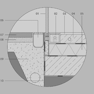 _Fu&szlig;punkt A
