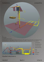 Plan 6